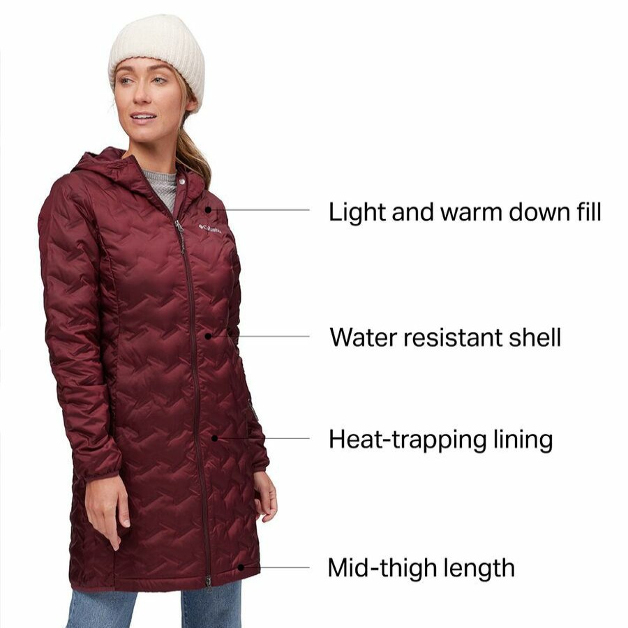 Clothing * | Delta Ridge Long Down Jacket Women'S Free Delivery Columbia